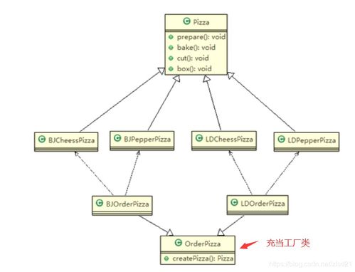 从工厂模式看项目策划与公关服务的标准化构建